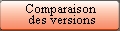 Comparaison des versions