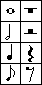 Outils