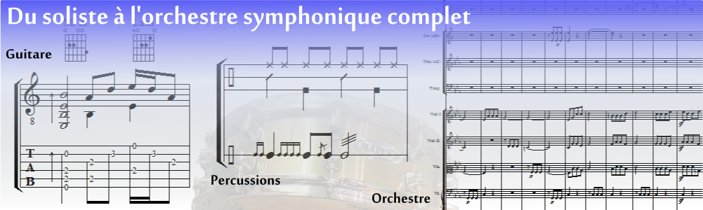 Evaluer mon niveau en solfège