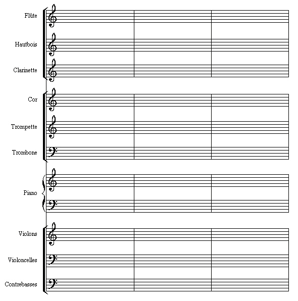 Aspects de la notation musicale (3)
